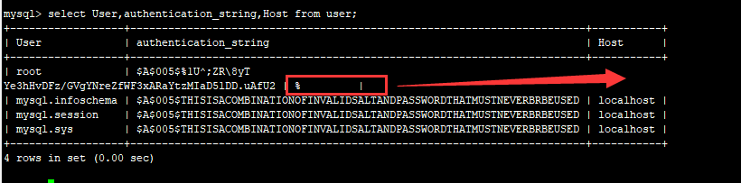 mysql远程访问权限查看效果图